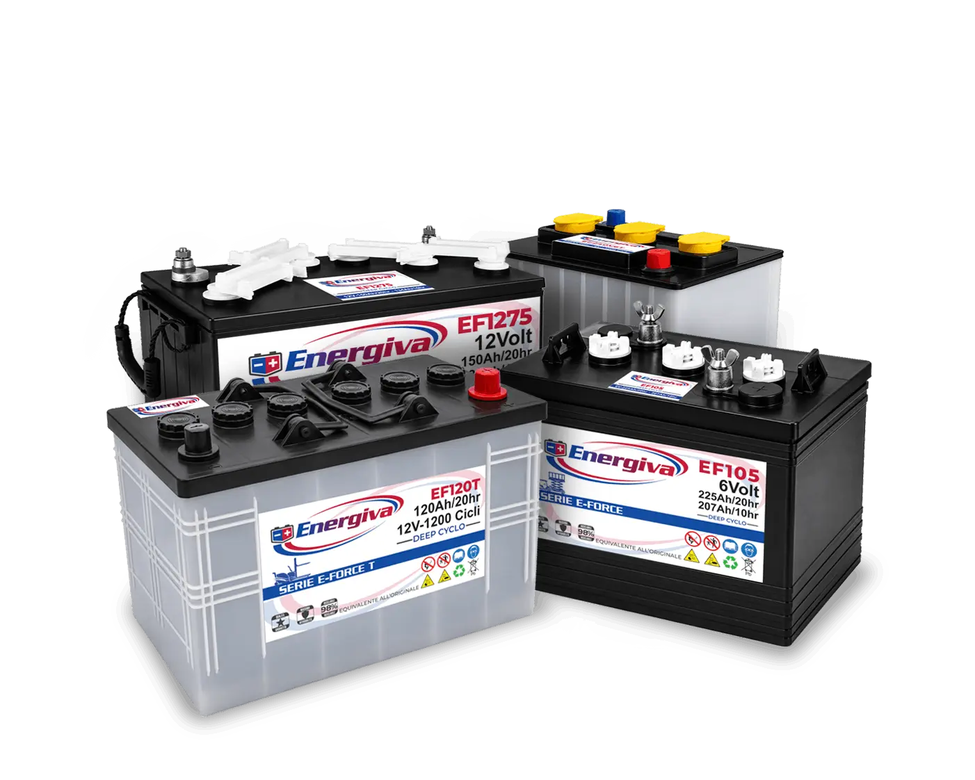 Serie E-FORCE